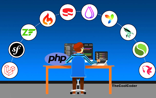 Top 13 Wonderful Creative Uses for PHP